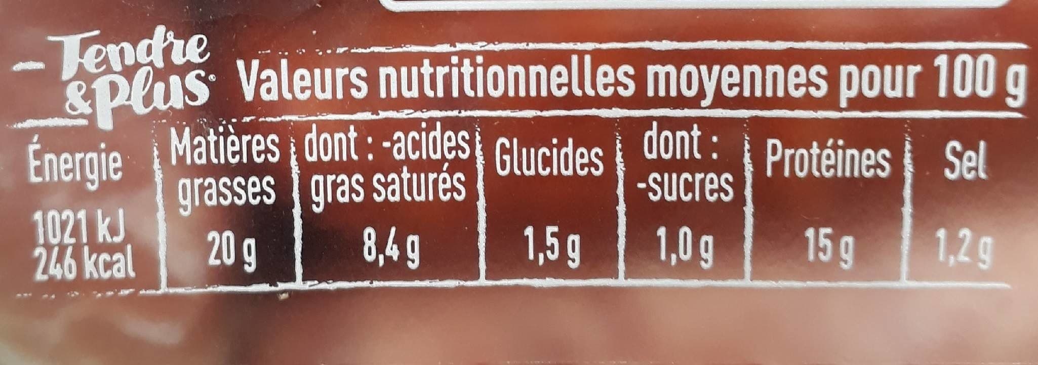 Open Food Facts Brochettes de porc + chipolatas + merguez packshot