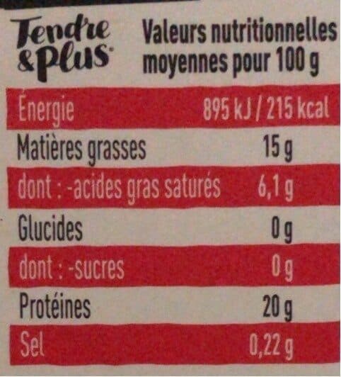Open Food Facts Steaks hachés le 15% packshot