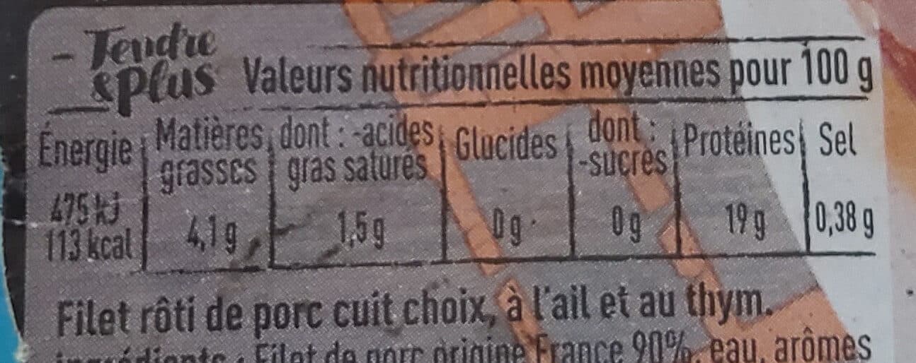 tendre plus Filet de porc packshot