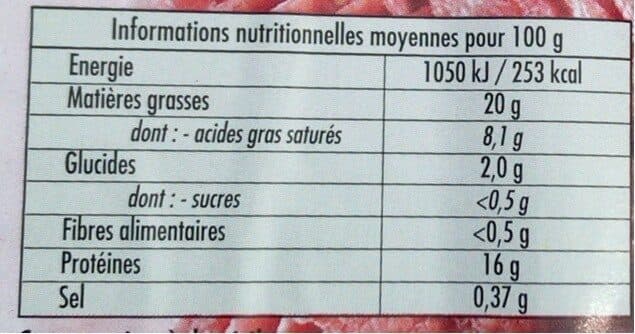 Open Food Facts Super tendre 25 hachés packshot