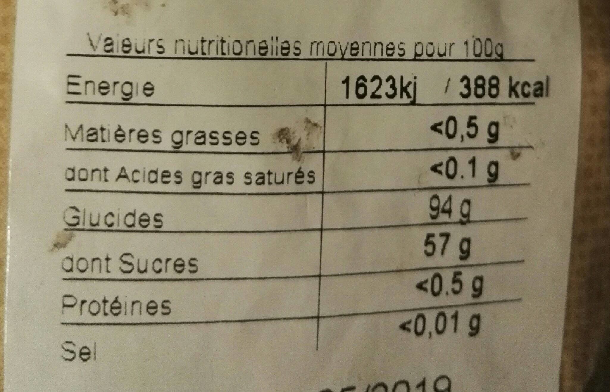 Bonbons Loup Boules fourrées miel packshot