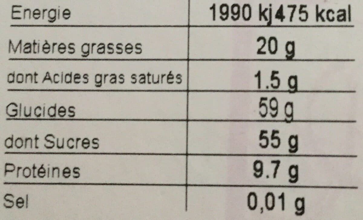 Open Food Facts Dragée packshot