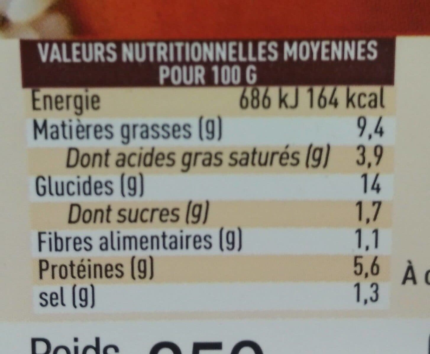 Les Recettes Bocaron Tomates Farcies et riz cuisiné packshot