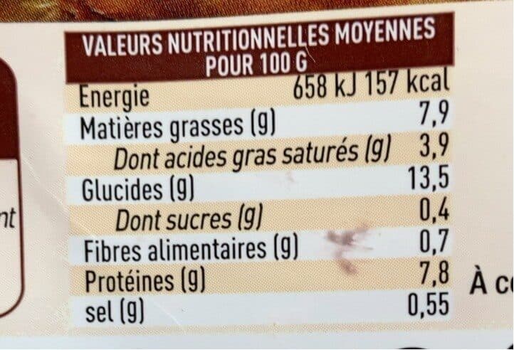 les recettes Bocaron Paupiette De Veau 330g 1personne packshot