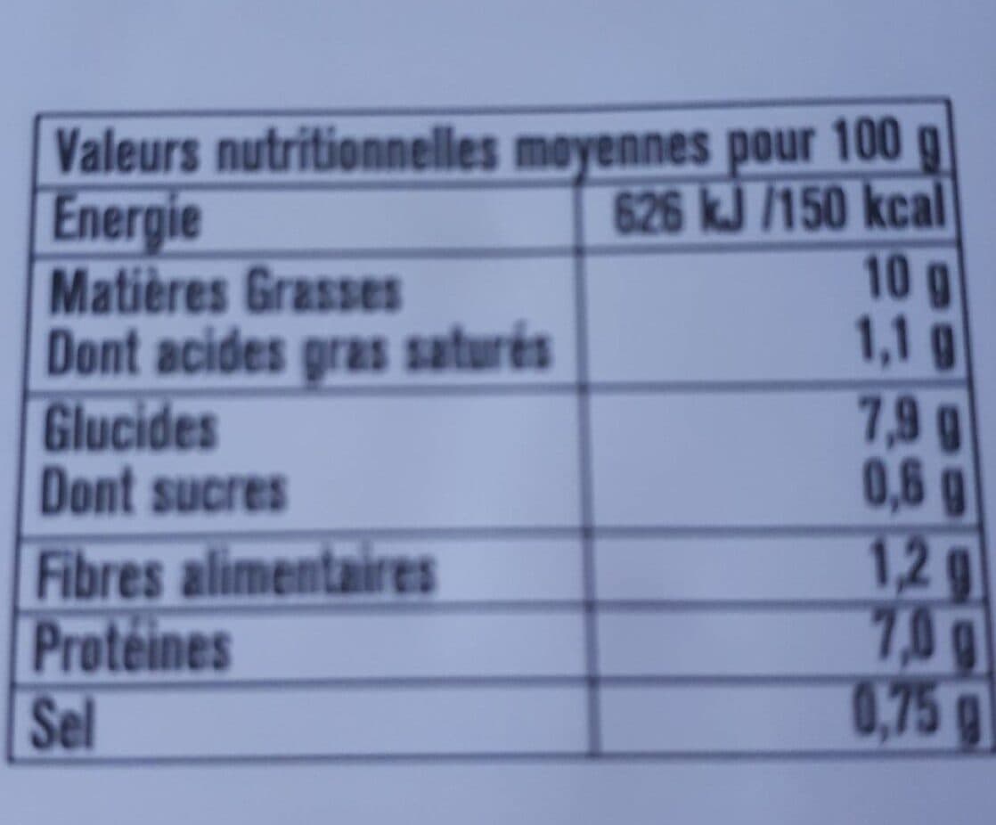 Open Food Facts Piemontaise traditionnelle packshot