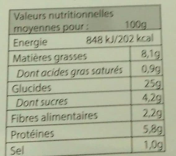 Open Food Facts Taboulé au poulet packshot