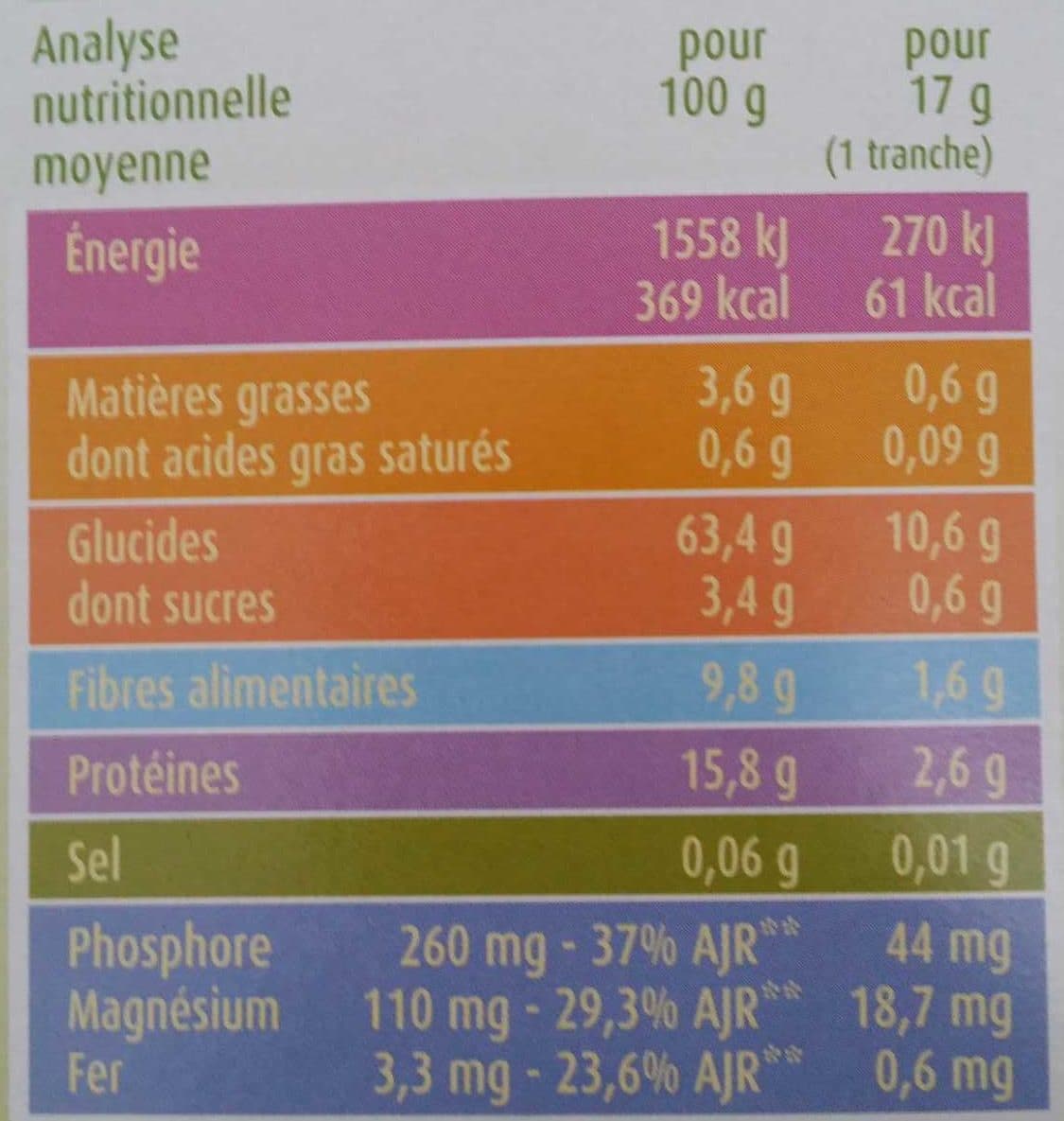 La Vie Claire Pain azyme sarrasin épeautre packshot