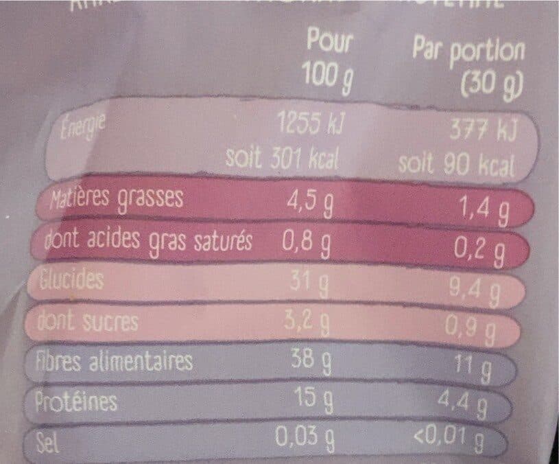 La Vie Claire Clair fibres packshot