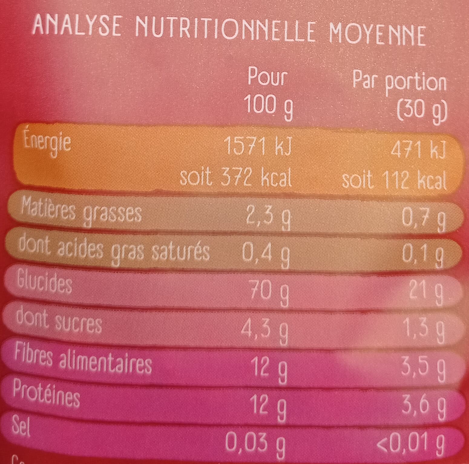 La Vie Claire Pétales fruits rouges packshot