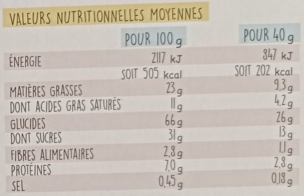 La Vie Claire Les P'tits Animaux Nappés Chocolat au Lait packshot