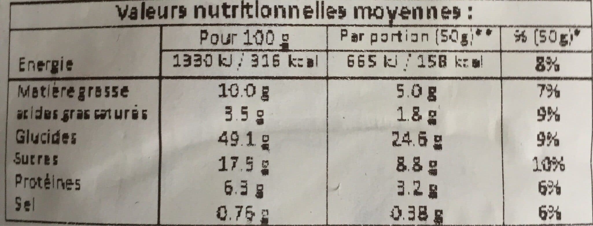 Open Food Facts Tressse noisette packshot