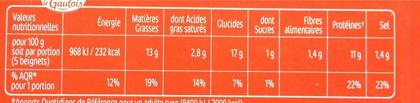 Le gaulois Beignets de poulet x10 packshot