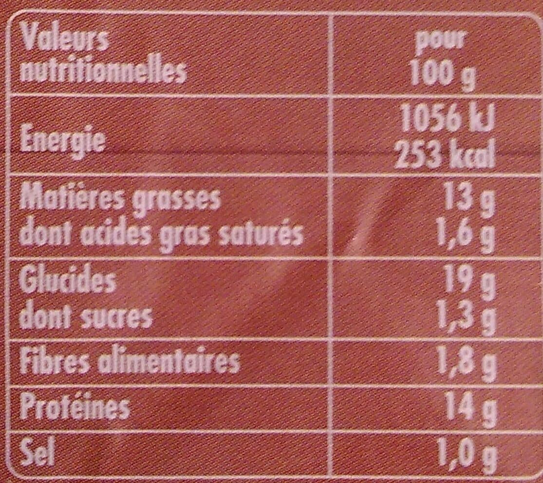 Le gaulois escalopes soja et blé packshot