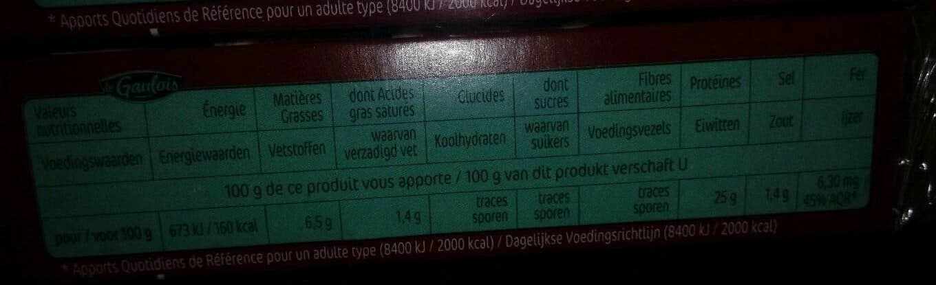 Le gaulois Gésiers de canard packshot