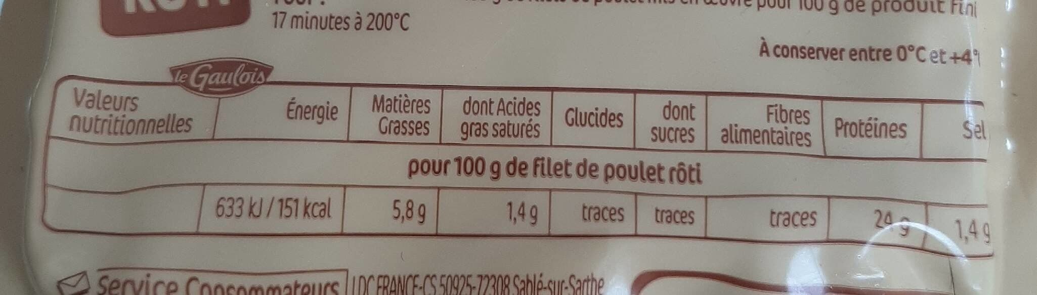 Le Gaulois Filets de poulet rôti packshot