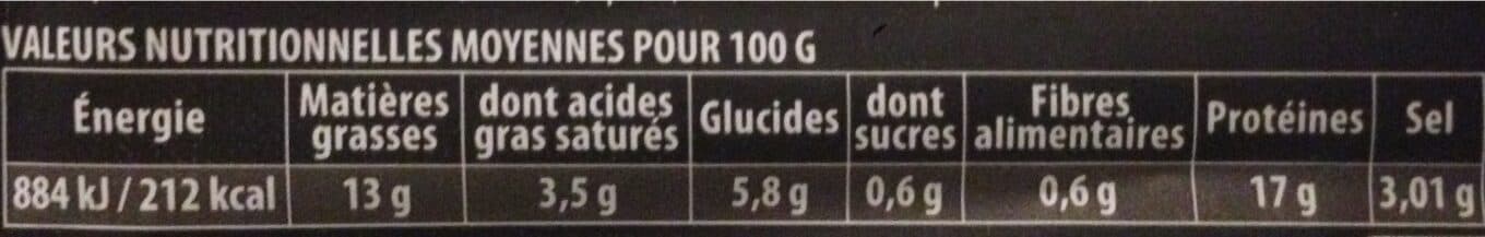 Réghalal Pâté de volaille Halal packshot