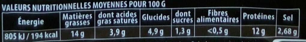 Réghalal Mortadelle de Volaille aux olives packshot