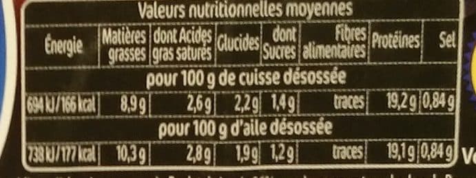 Loué Ailes de Poulet aux Herbes de Provence packshot