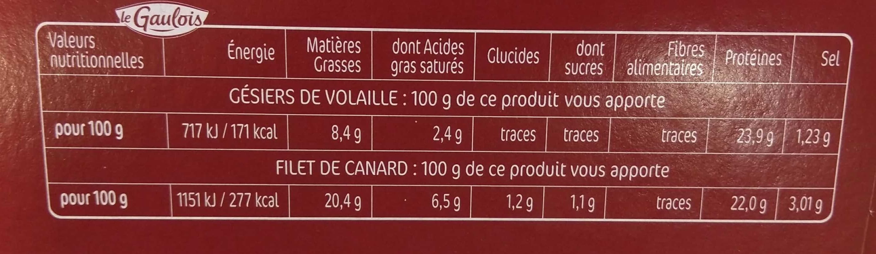 Le gaulois Ma Salade Duo packshot