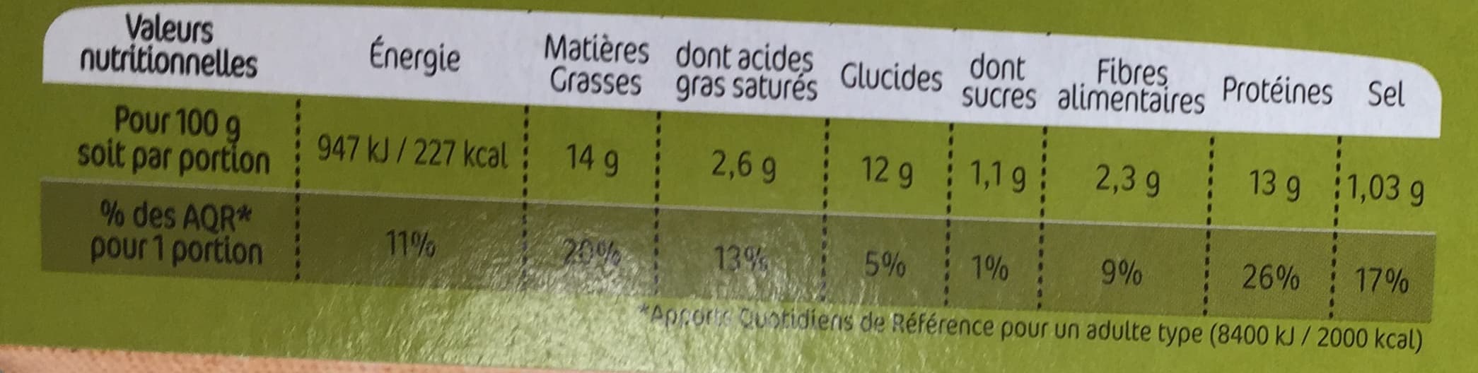 Le gaulois panés milanaise fines herbes s/at x2 packshot
