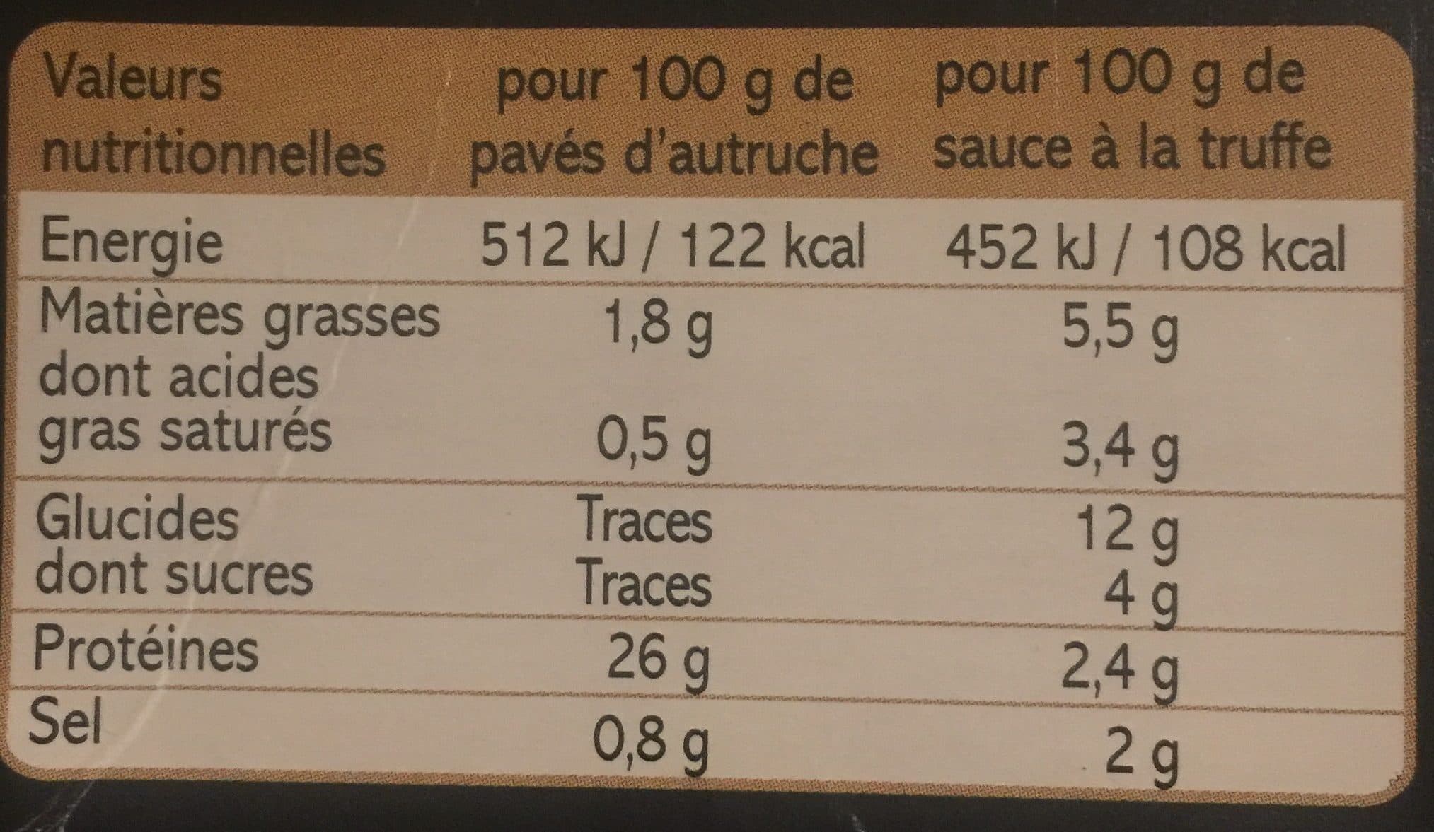 Saveurs Forestieres Pavés d'autruche sauce à la truffe packshot