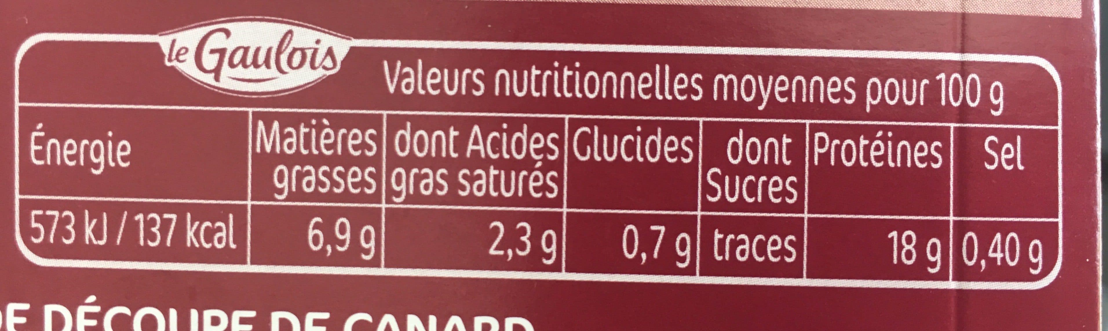 Le gaulois tournedos de canard poivre x 2 operskin PF packshot