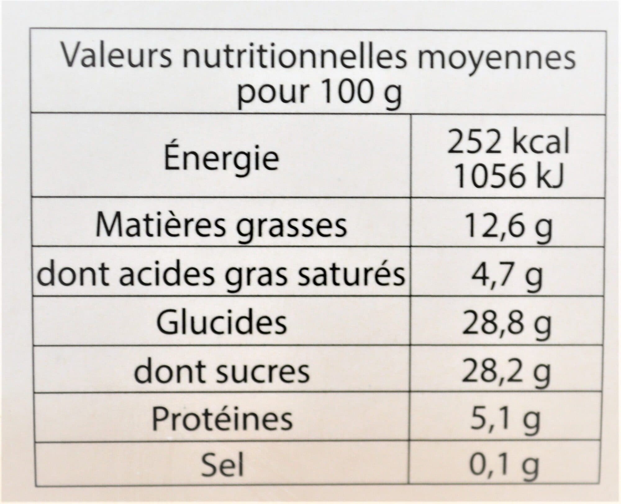HDG Glace nuty packshot