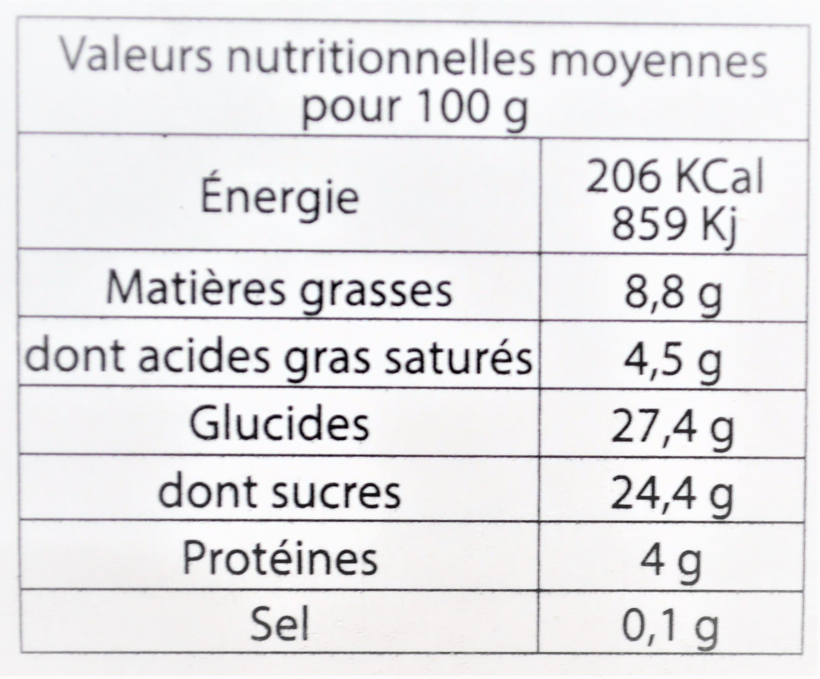 Open Food Facts Glace canistrelli packshot