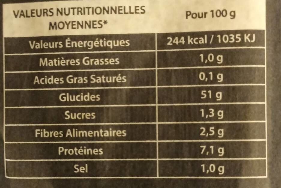 La Lucette Baguette La Lucette packshot