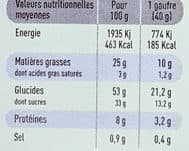 Bourdon Gaufres Pâtissières packshot
