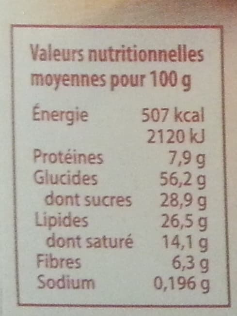 Le moulin du Pivert Tentation Noisette packshot