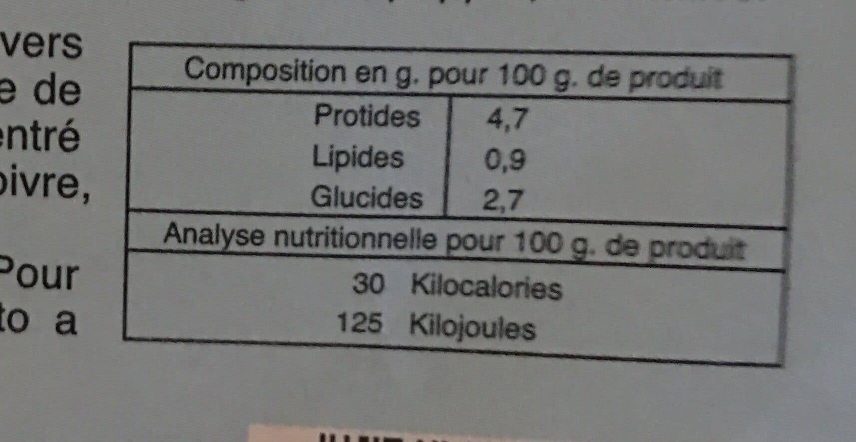Open Food Facts Soupe de Poissons Corse packshot