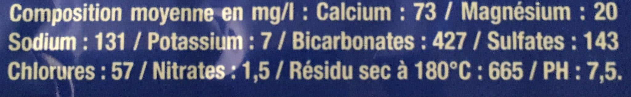 Carola CAROLA Bleue Plate PET 1,5L packshot