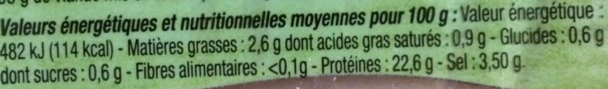 Les extra fines du Forez Bacon packshot