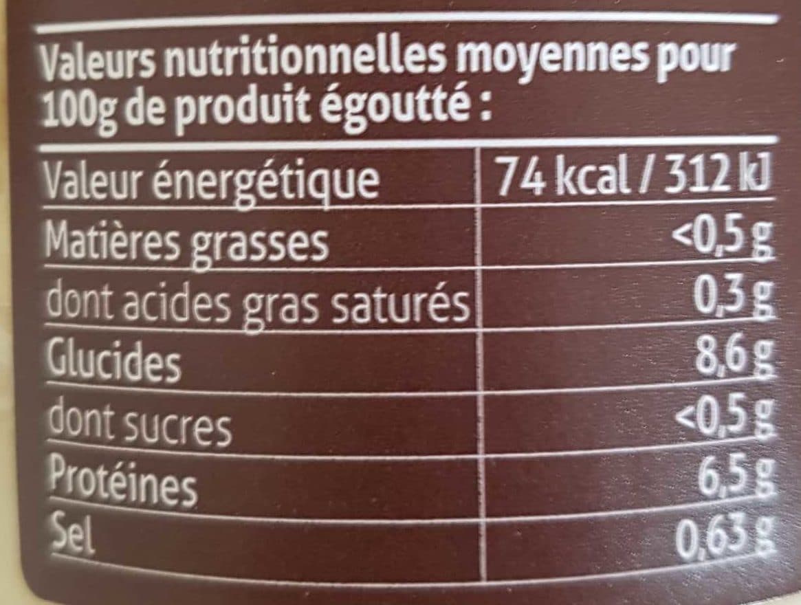 Gastromer Mogettes de Vendée packshot