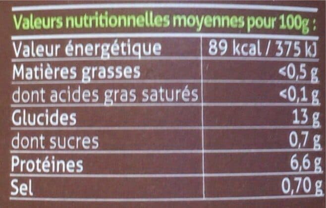 Gastromer Mogettes de vendee a la paysanne recettes packshot