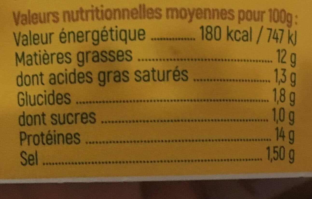 Gastromer Les émiettés sardines cuisines au citron packshot