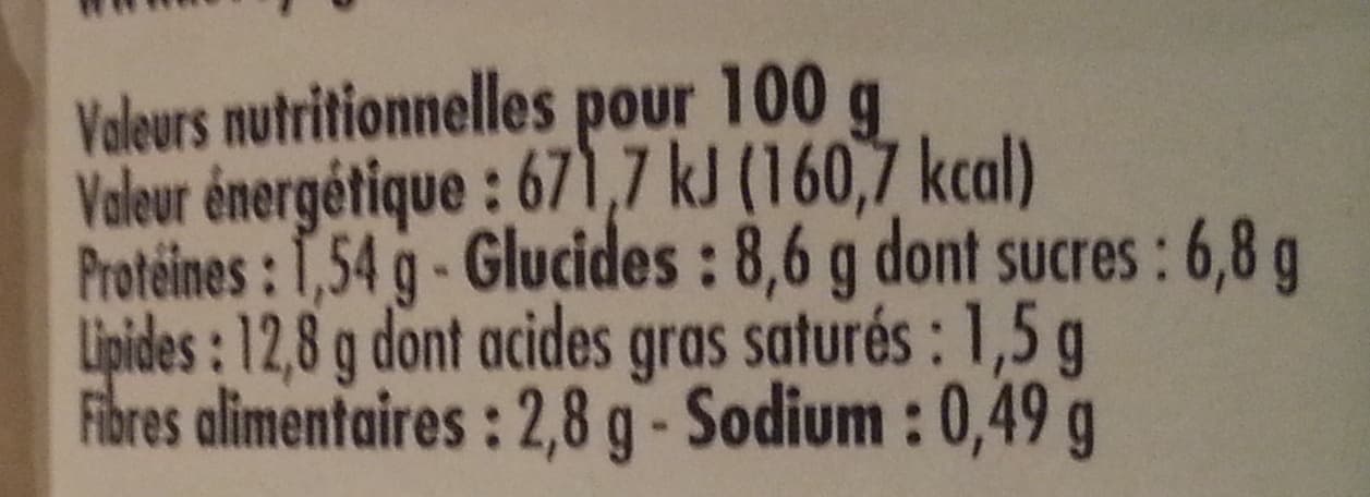 Le Voyage de Mamabé Fondant d'aubergine aux épices façon Rougail packshot
