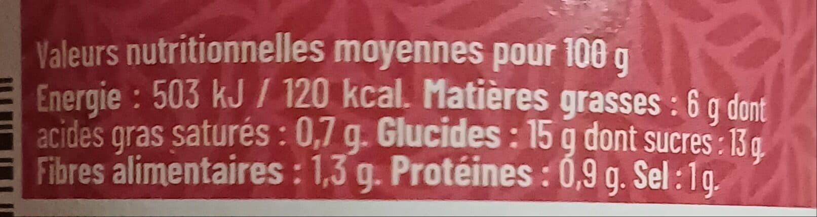 Le Voyage de Mamabé Confit Oignon packshot