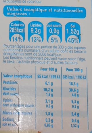 DLP (Distribution Leader Price) Tagliatelles sauce pesto et noix de Saint Jacques*, Surgelé packshot