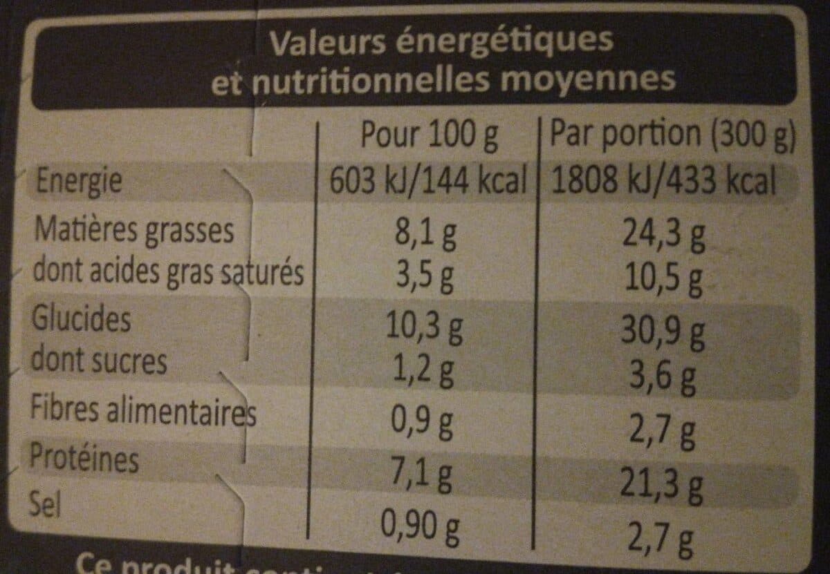 Frial Parmentier de canard packshot
