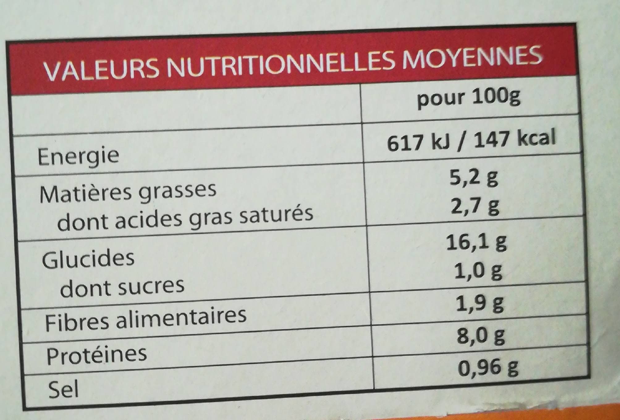 Fastcity Poulet sauce citron et boulgour packshot