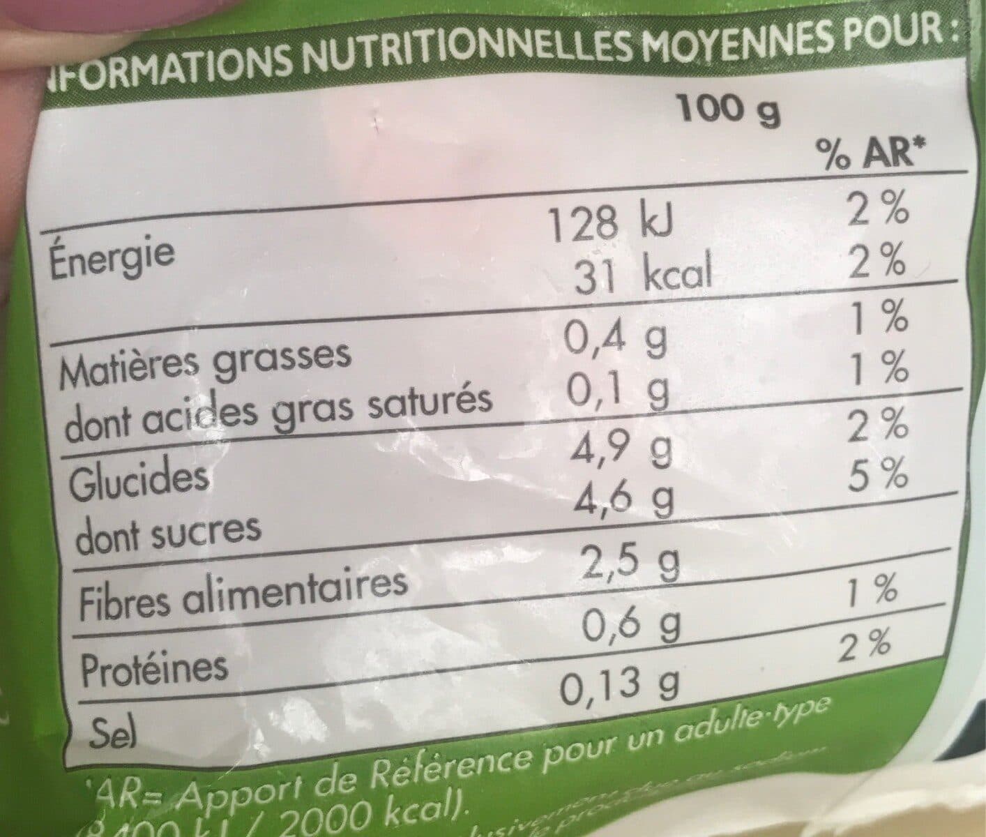 Picard Carottes en rondelles surgelées bio packshot