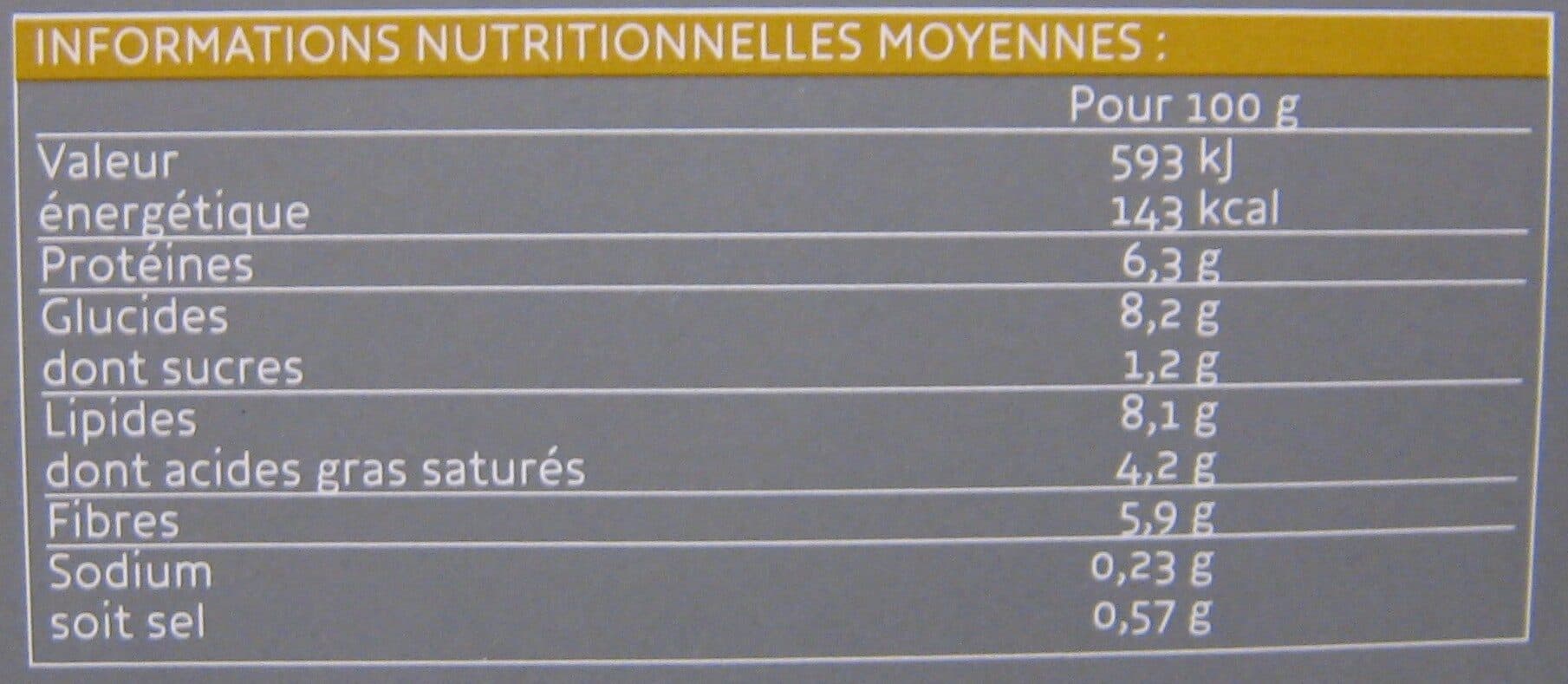 Picard Lentilles vertes aux lardons, Surgelées packshot