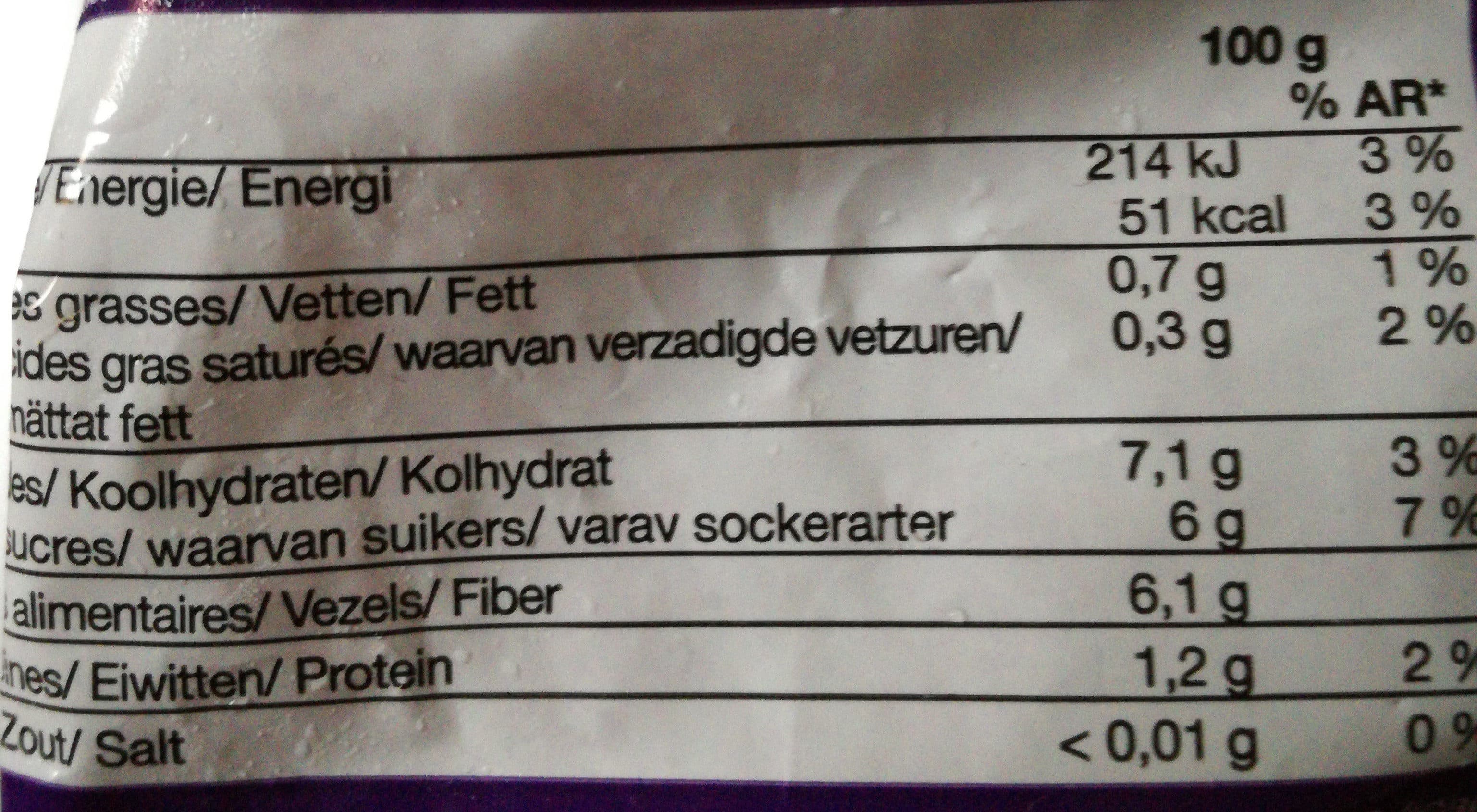 Picard Cocktail De Fruits Rouges packshot