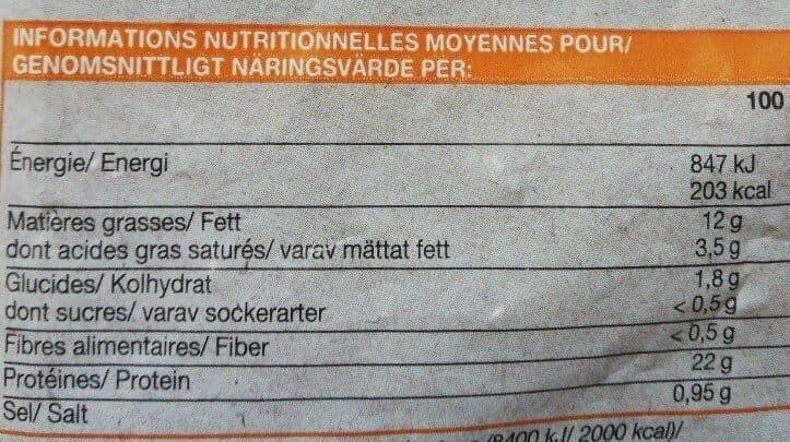 Picard Manchons de poulets rôti surgelés packshot