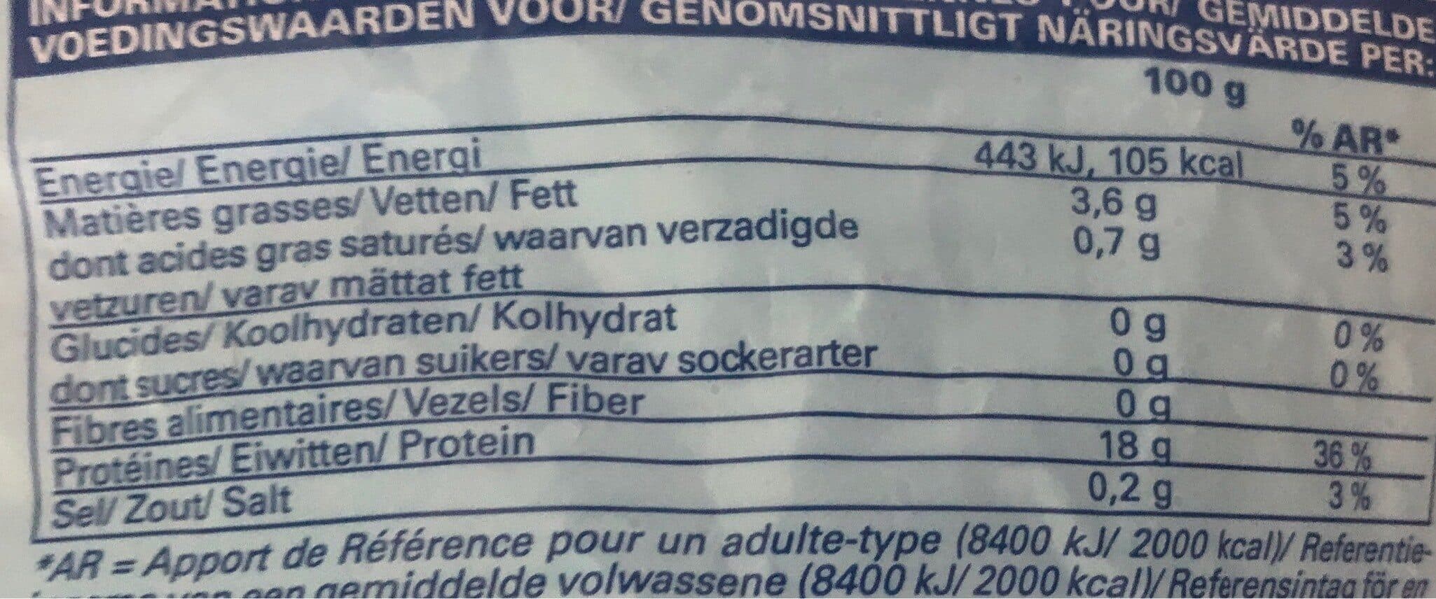 Picard Filets de dorade-sébaste surgelés packshot