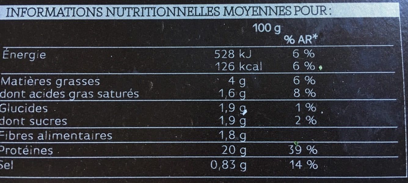 Picard Aiguillettes de Canard du Sud-Ouest Marinées à la Forestière packshot