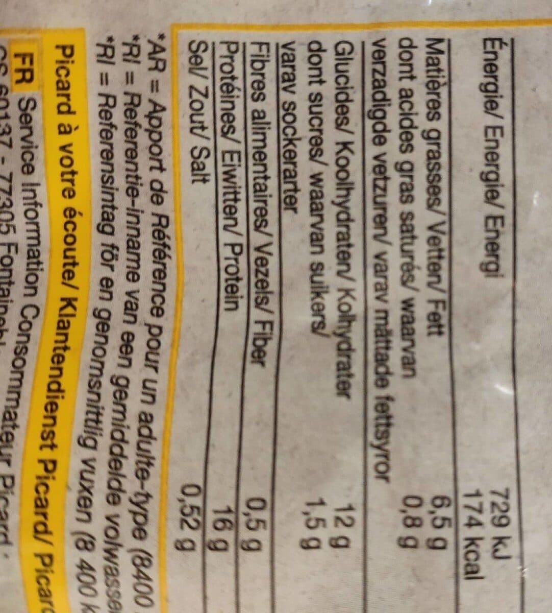 Picard Escalopes de poulet panées packshot