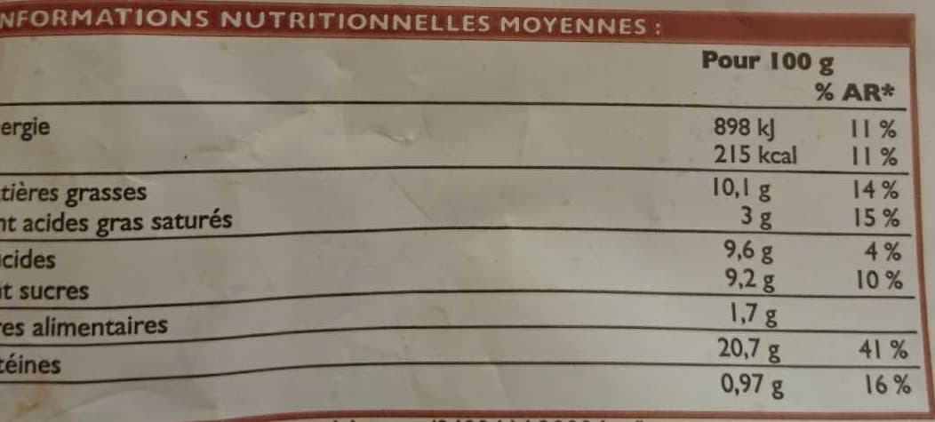 Picard Manchon de poulets caramelisés packshot
